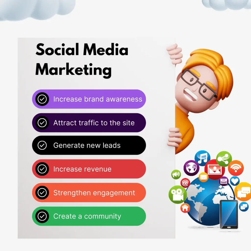 Social Media Marketing in Coimbatore | Cloudstar
