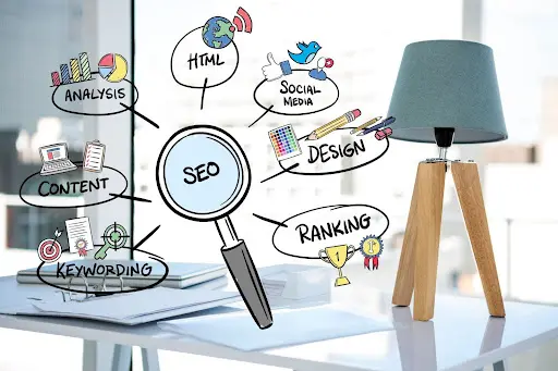 Types of SEO Strategies and Techniques